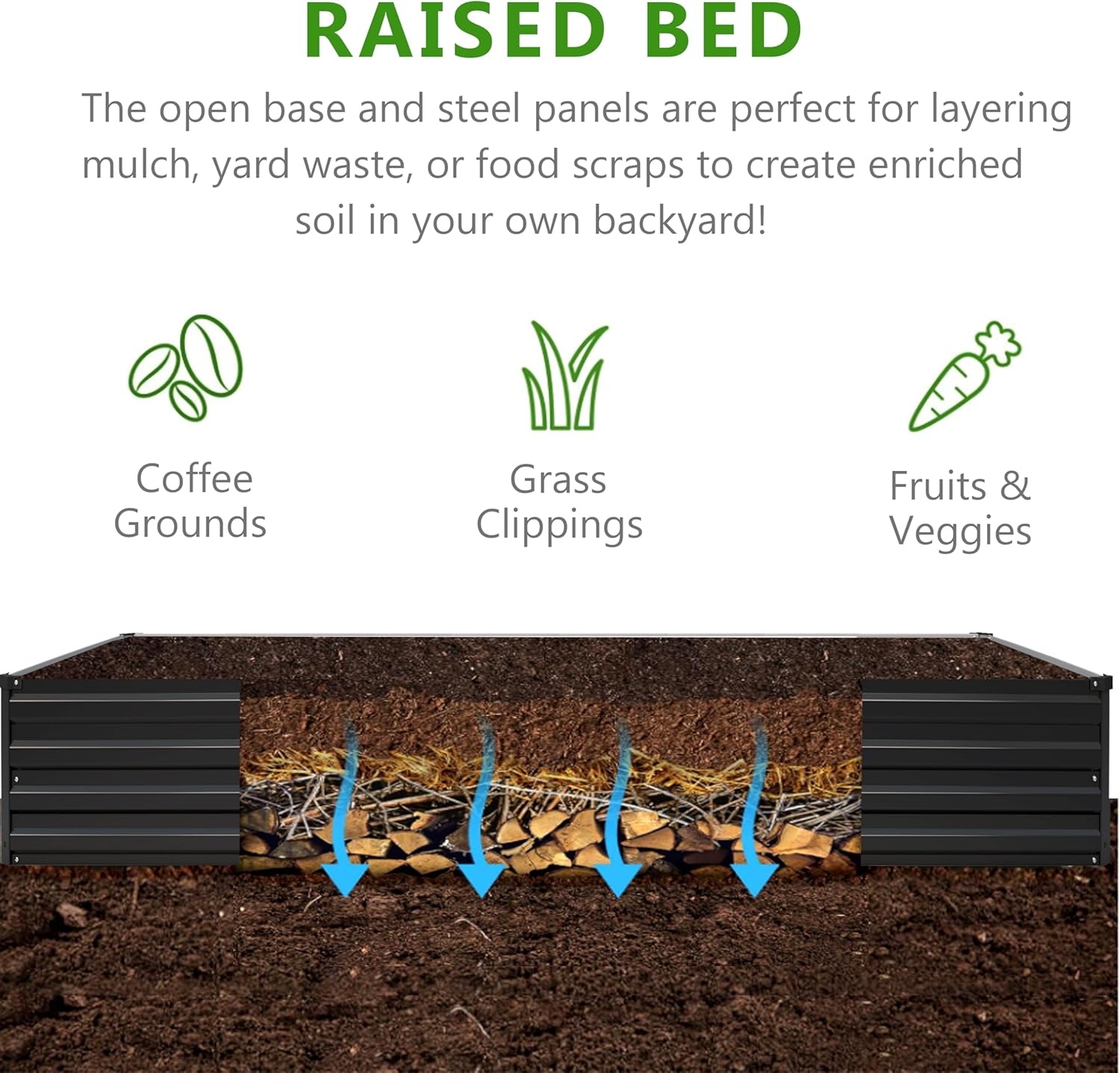 Kit de 2 Canteiros Elevados Ga - Raised Bed Planter Box avaliação e preço