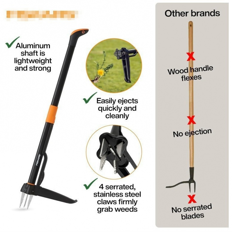 Ferramenta para remover ervas  - Gardening Tools To Remove Weeds avaliação e preço