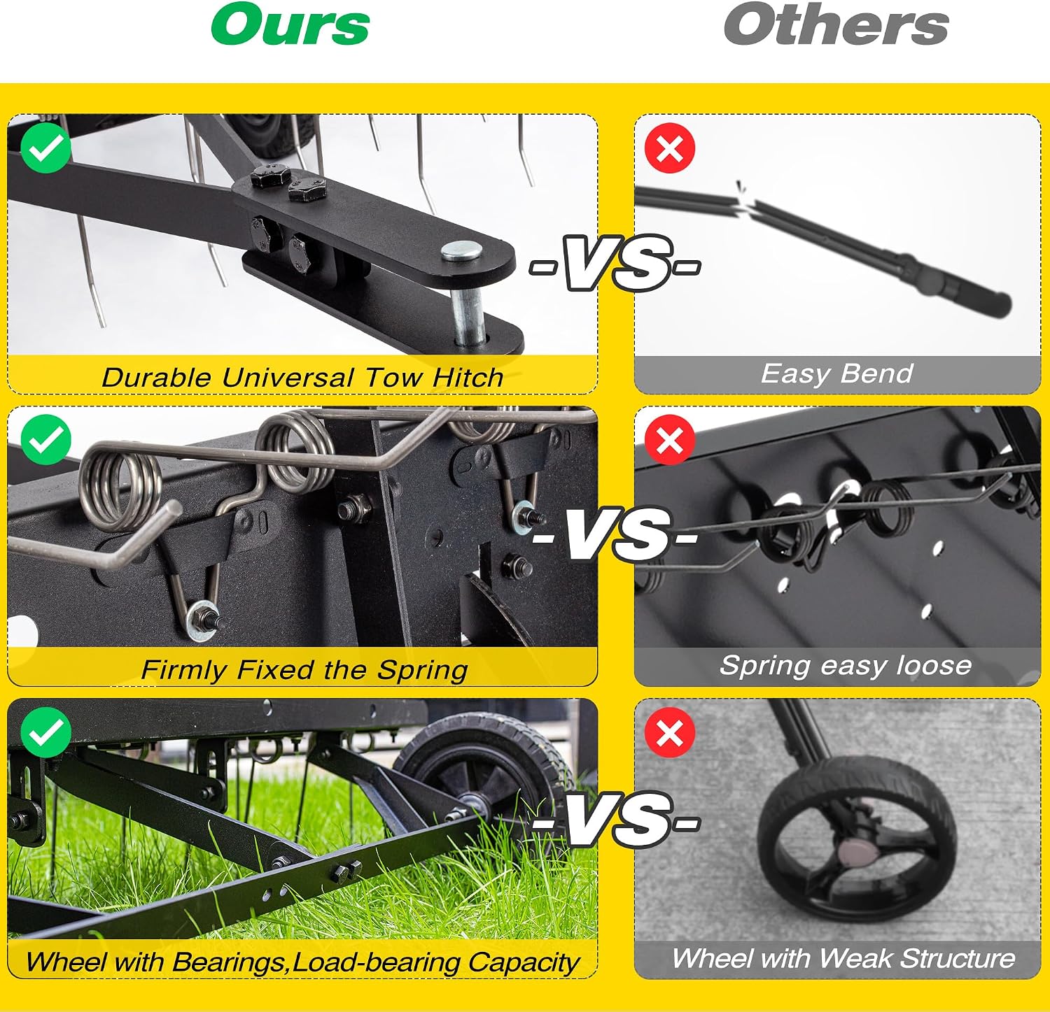 Acessório de Raspador de Grama - Gardening Tools Equipment avaliação e preço